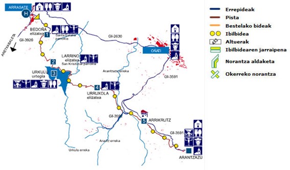 Arrasate Arantzazu Erromesbidea PR-GI 106 Arrasate Arantzazu Erromesbidea PR-GI 106