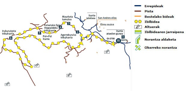 Dolmenen Ibilbidea PR-GI 94