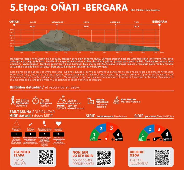 GR-289 Hartzaren Urratsa Oñati-Bergara GR-289 Hartzaren Urratsa Oñati-Bergara