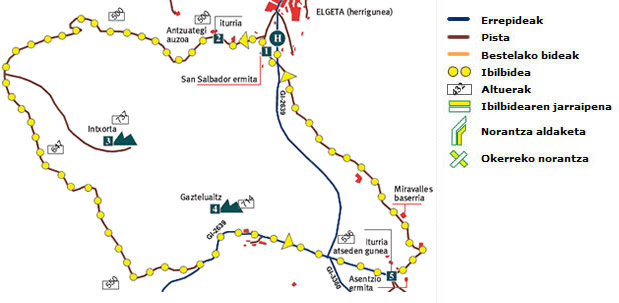 Intxorta-Asentzio PR-GI 95