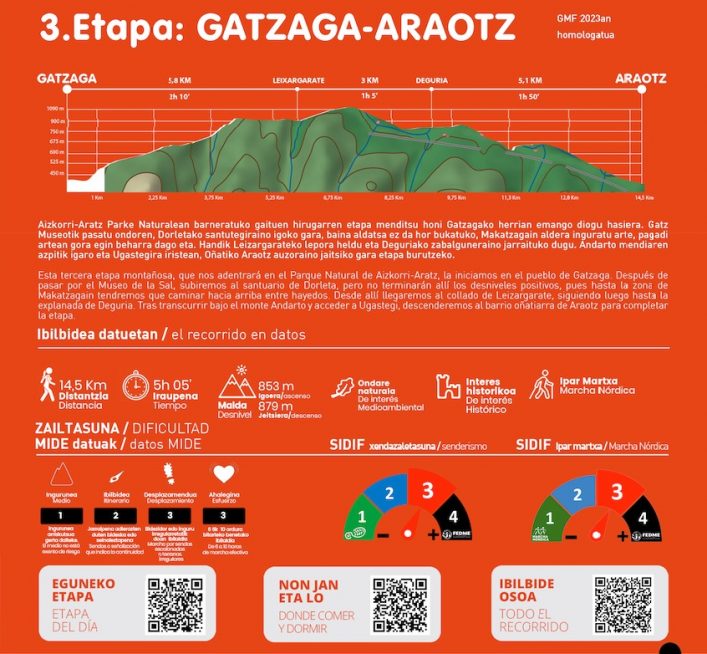 GR-289 Hartzaren Urratsa Leintz-Gatzaga-Araotz