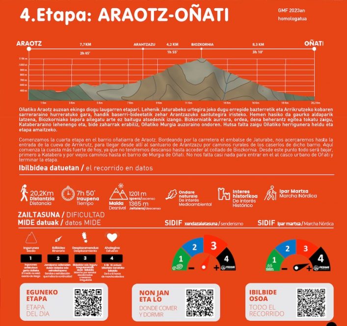 GR-289 Hartzaren Urratsa Araotz-Onati GR-289 Hartzaren Urratsa Araotz-Onati