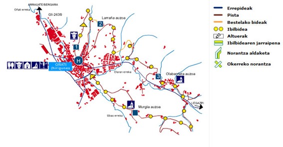 Oñati Ekialdea, Aloñako Ibilbidea SL-GI 10