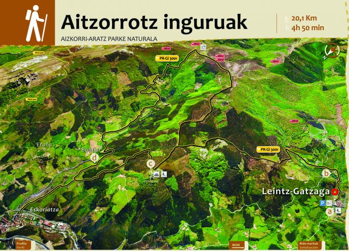 3001-Leintz-Gatzagatik-copy-707x508 3001-Leintz-Gatzagatik-copy-707x508